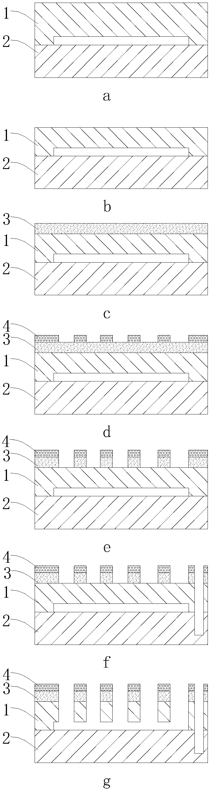 Deep silicon etching method based on SOG wafers