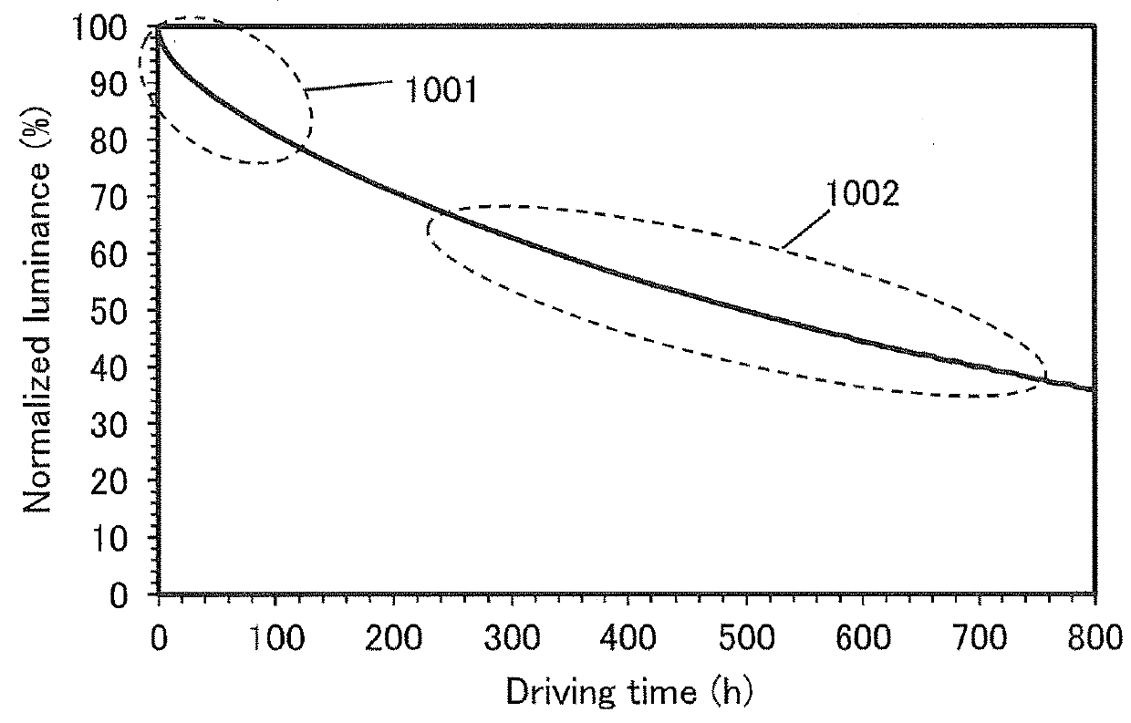 Light-Emitting Element, Light-Emitting Device, Electronic Device, and Lighting Device