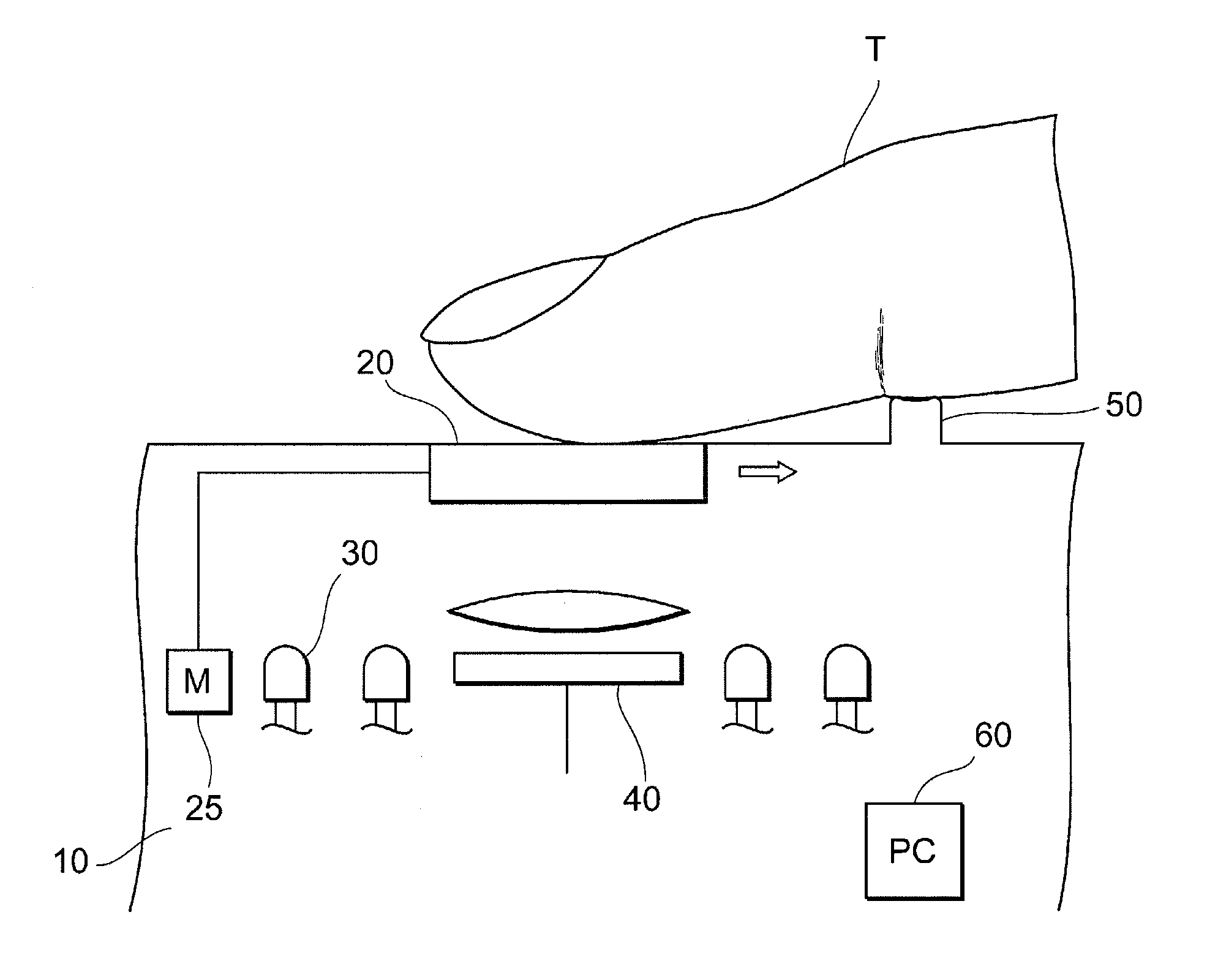 Fake-finger determination device