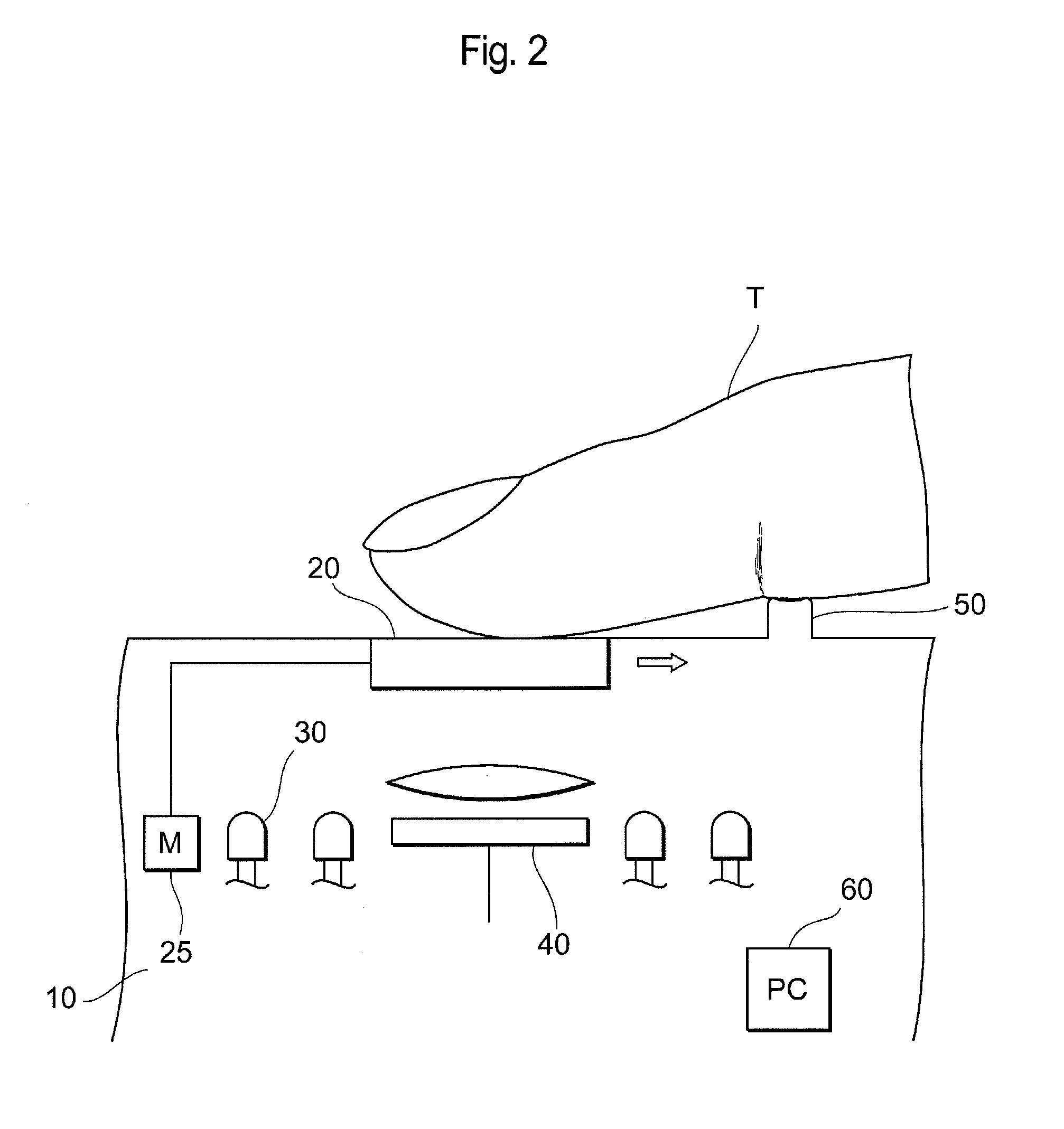 Fake-finger determination device