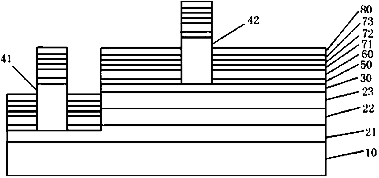 Flip LED chip and manufacturing method thereof