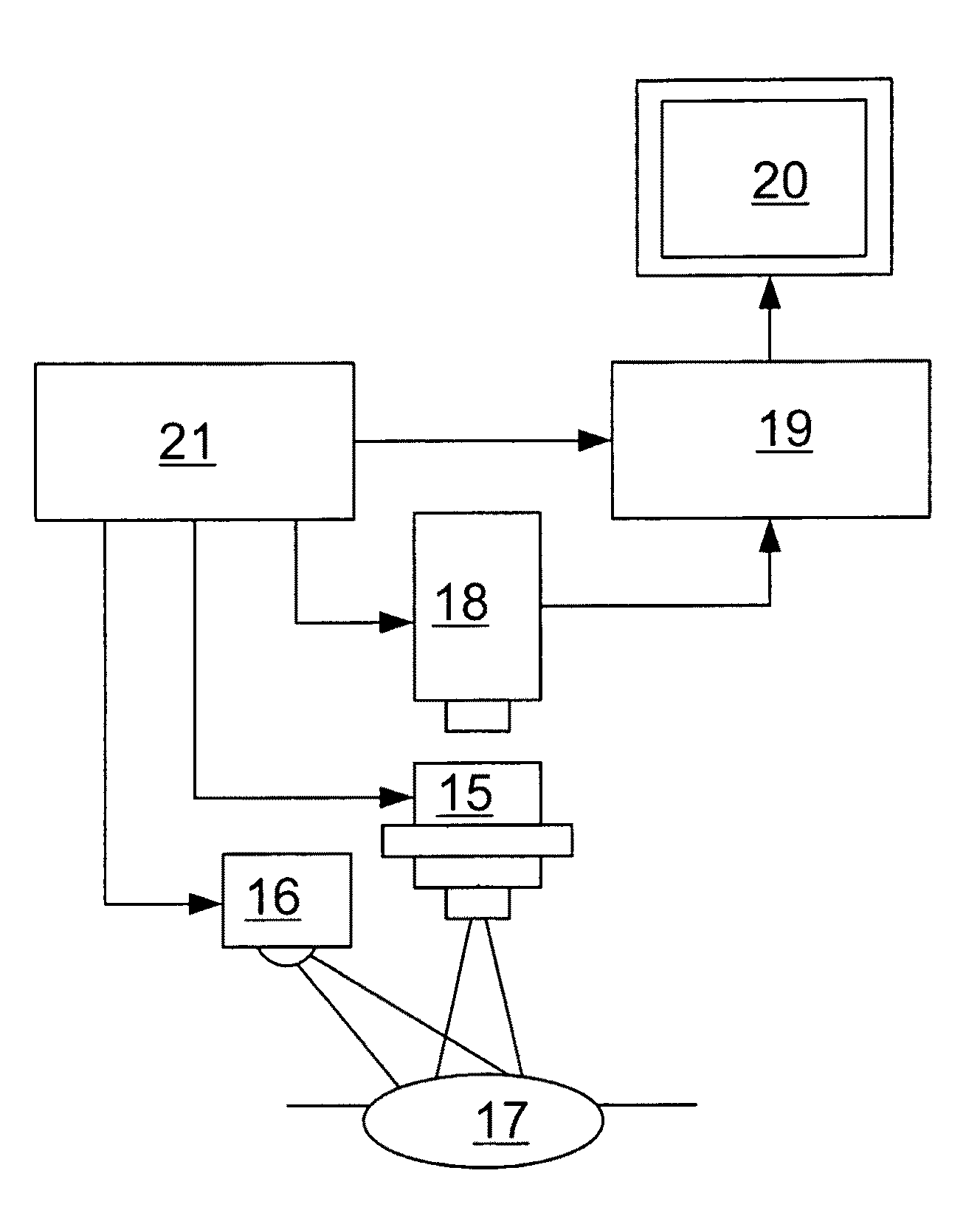 Method for the quantitative display of blood flow