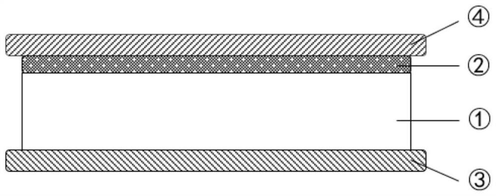 Interface layer and lithium ion battery comprising same