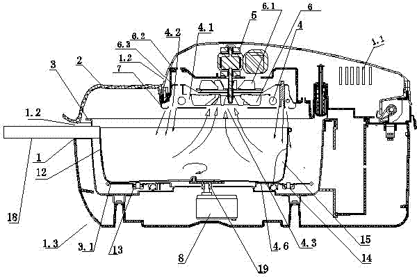 Rotary swinging oven and method thereof