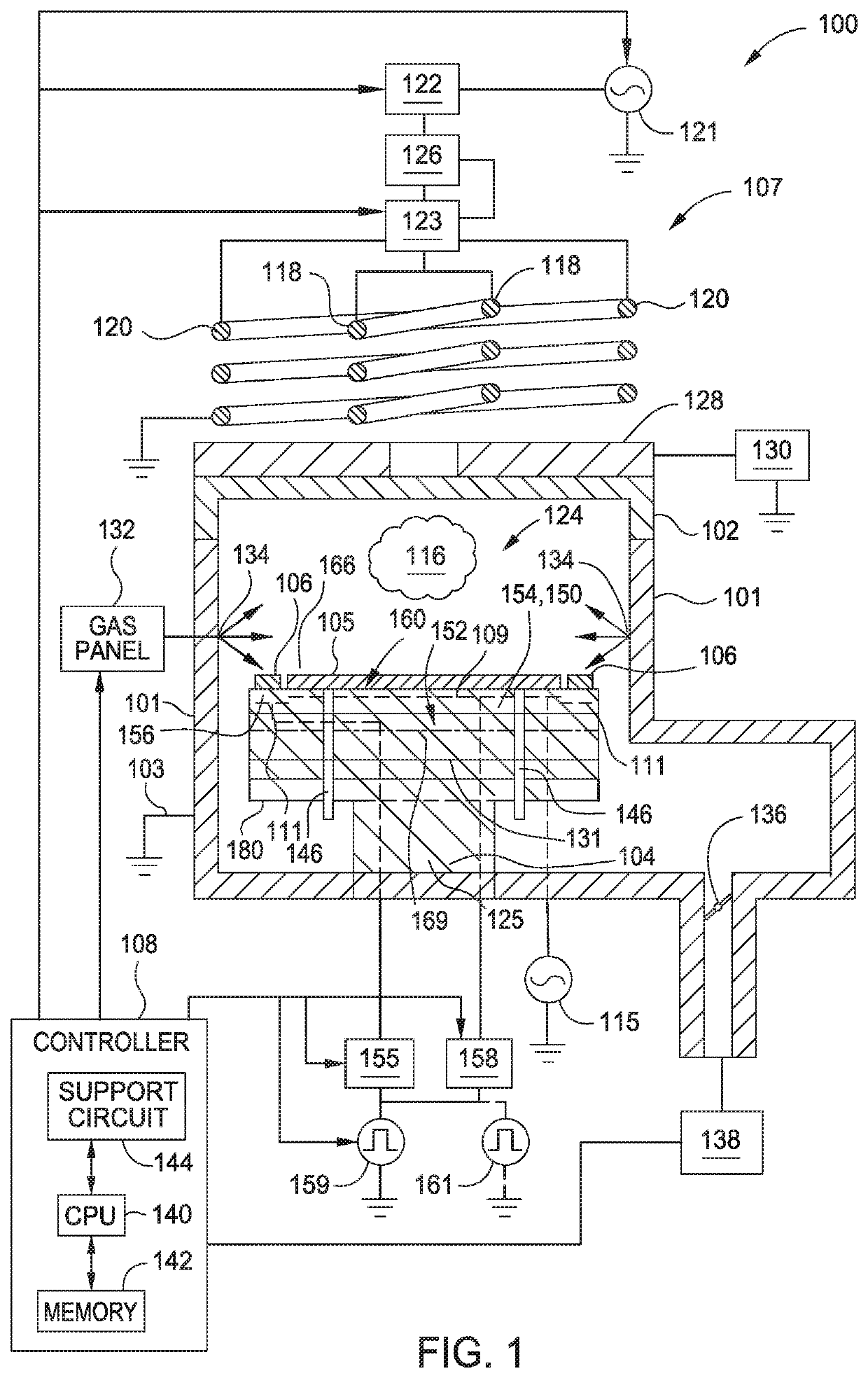 Circuits for edge ring control in shaped DC pulsed plasma process device