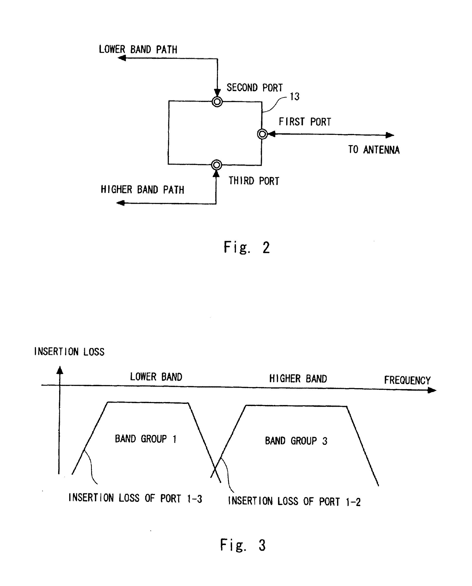 Radio communication apparatus