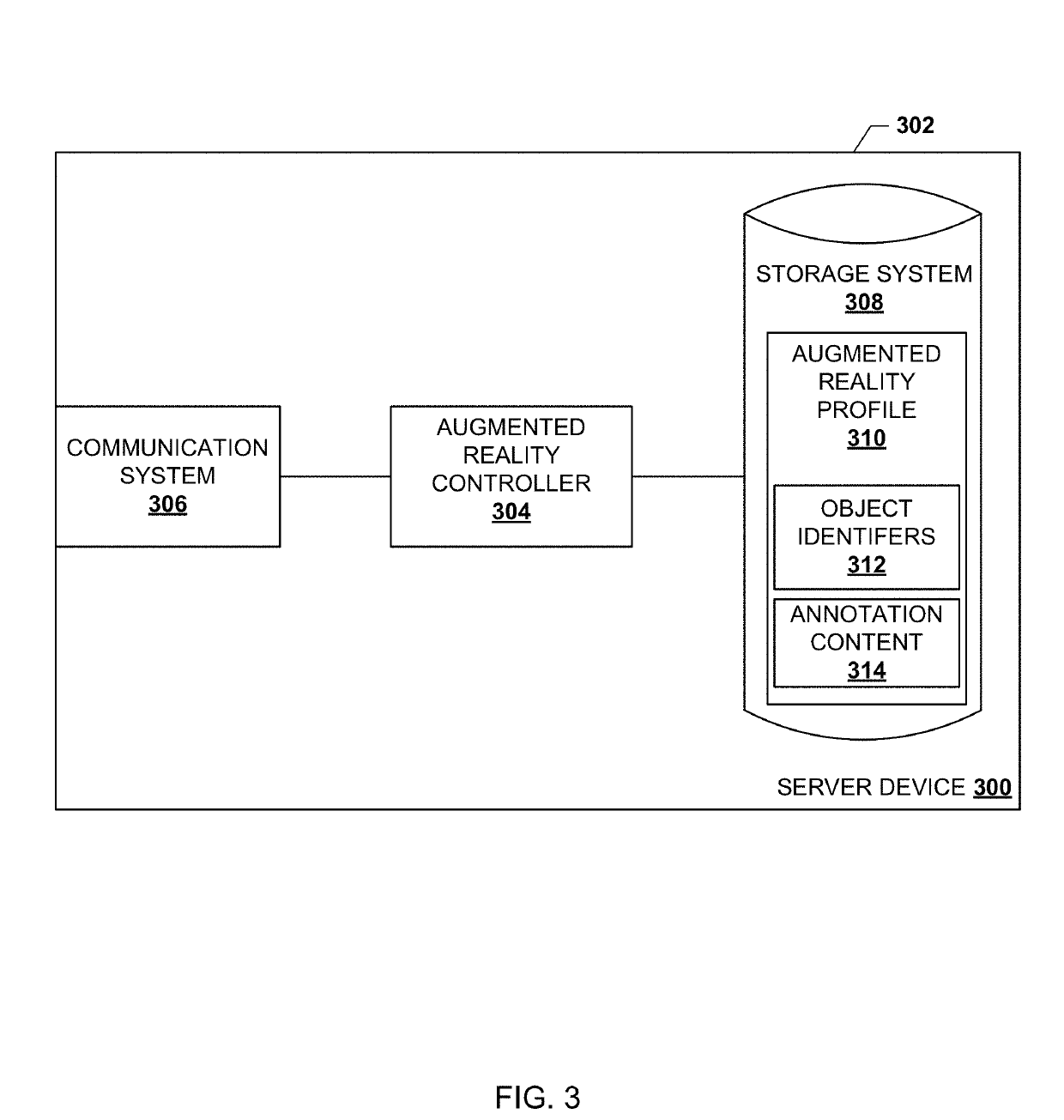 Collaborative augmented reality system