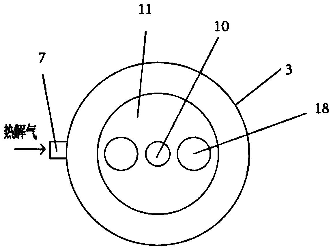 Pyrolysis gas treatment device and treatment method in process of tar production by pulverized coal pyrolysis