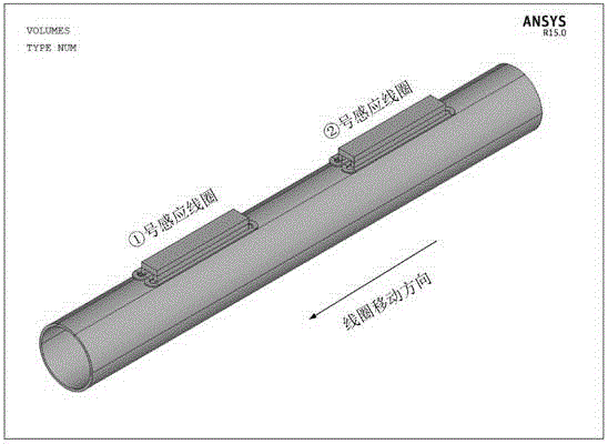 Method for dynamically simulating intermediate-frequency heat treatment process of longitudinal welded pipes