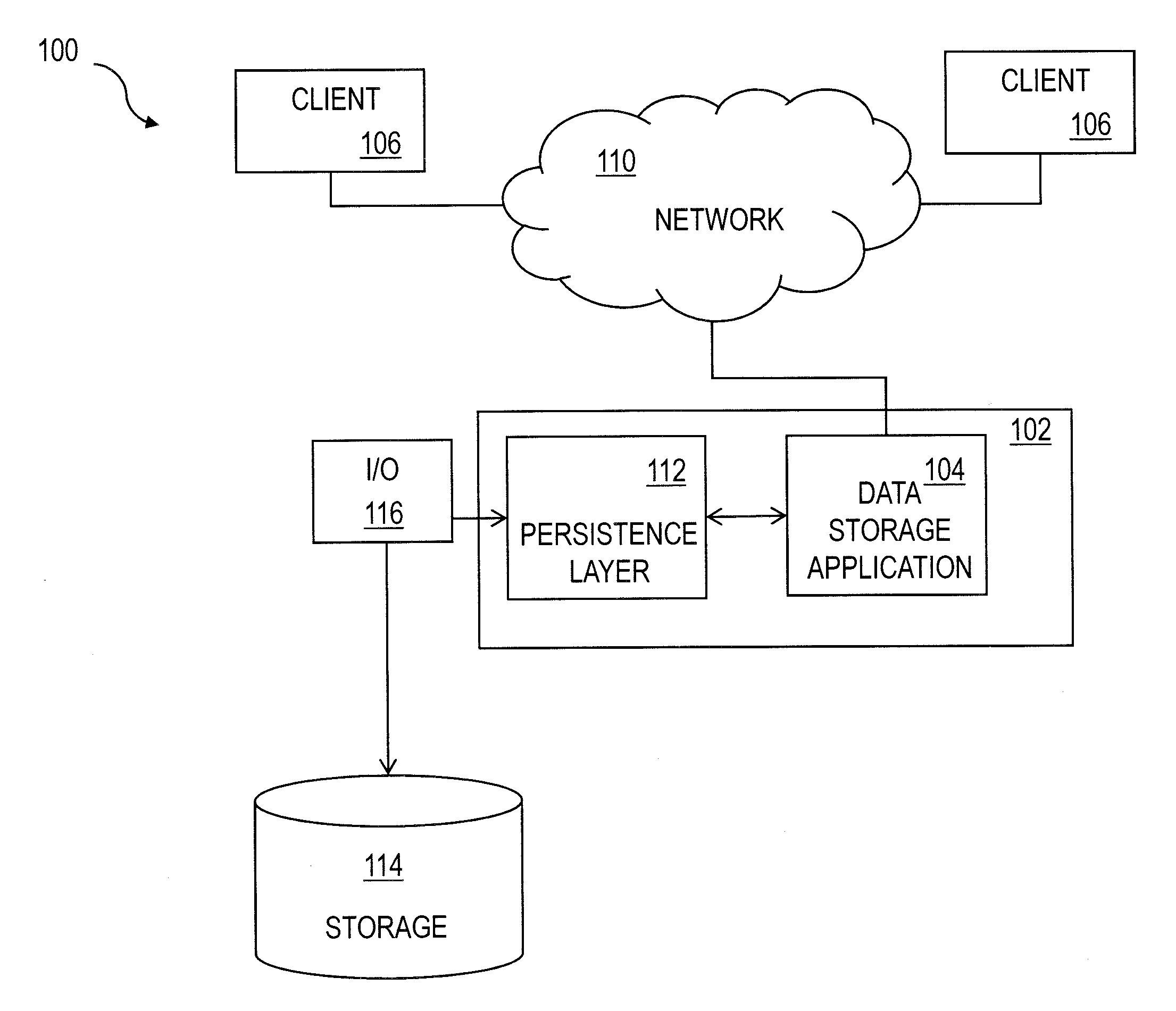 Distributed Database Log Recovery