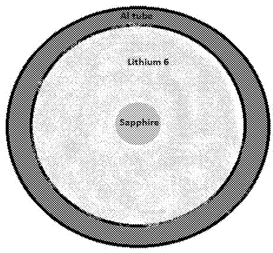 Internal cladding in sapphire optical device and method of making same