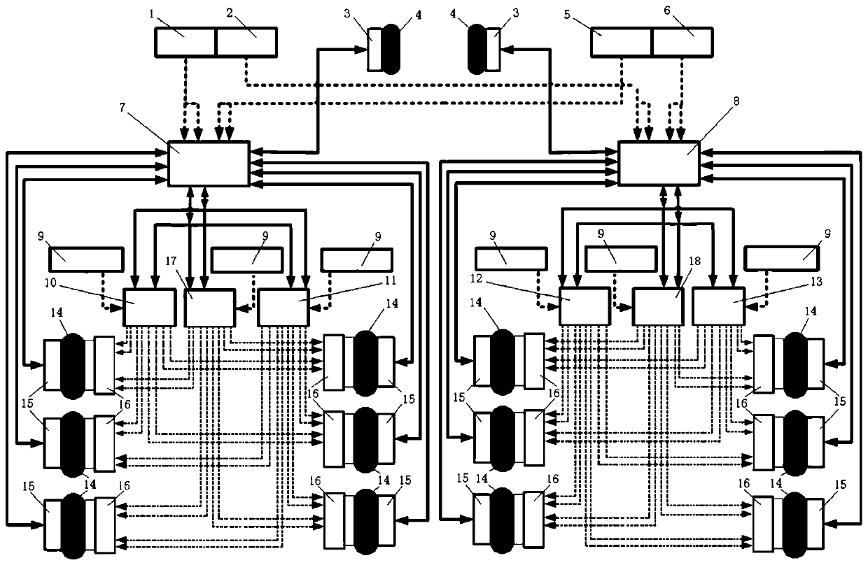 Multi-wheel train aircraft electric brake electromechanical drive structure and braking force control method