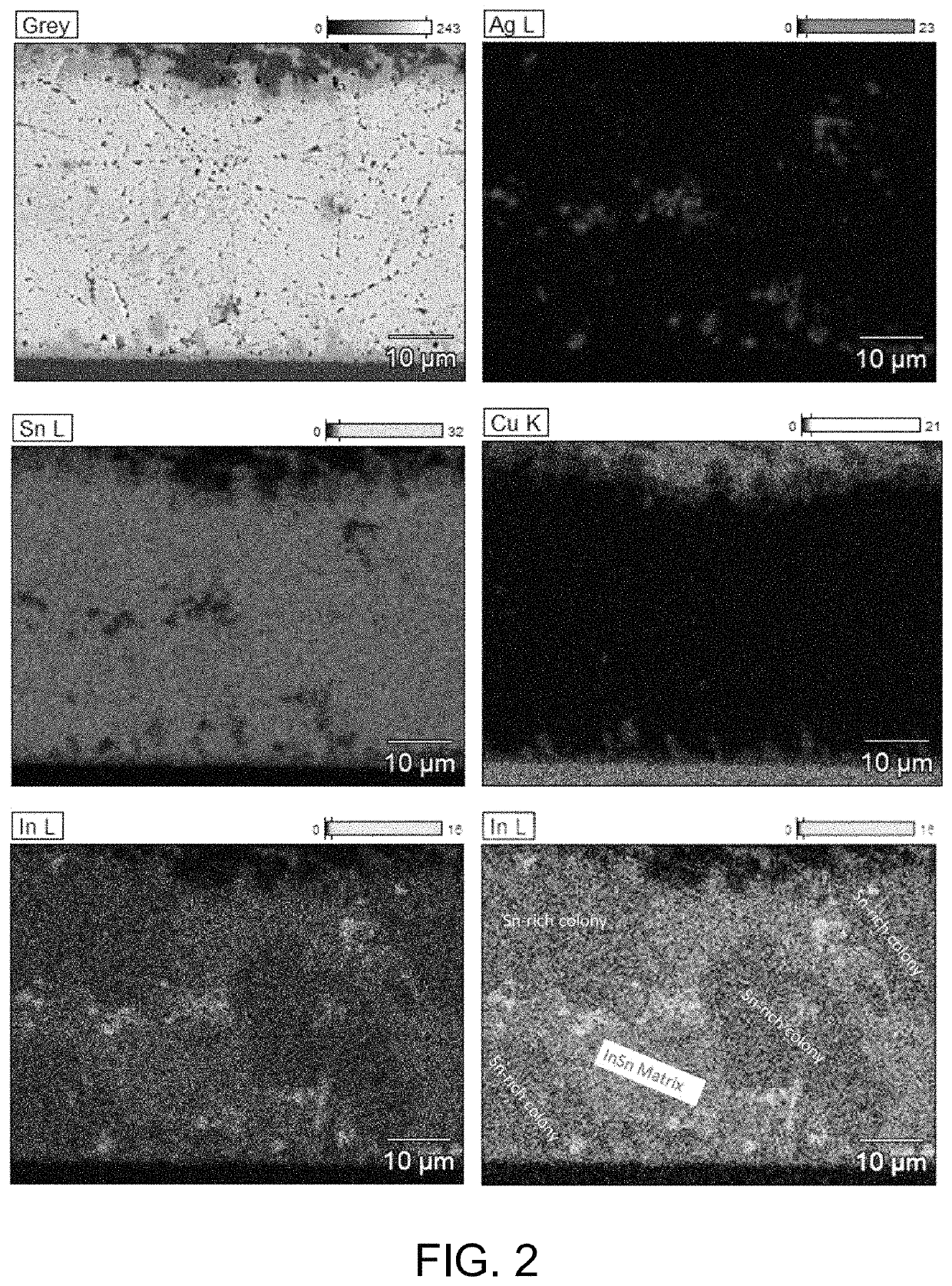 Low temperature melting and mid temperature melting lead-free solder paste with mixed solder alloy powders