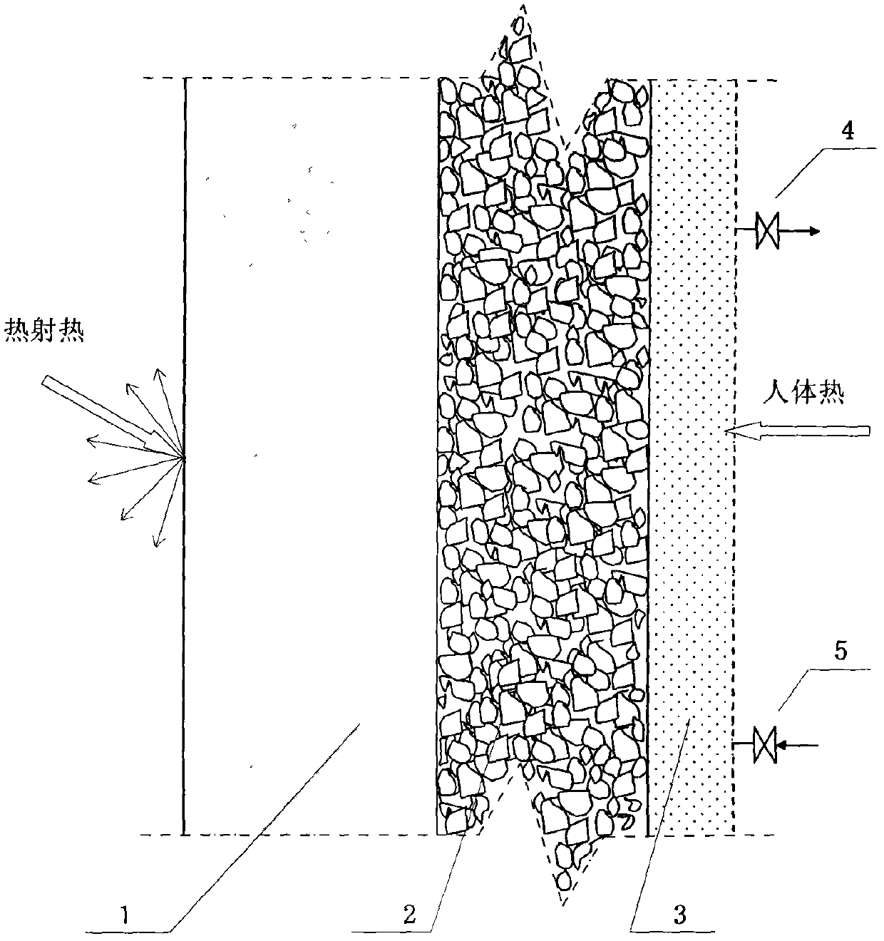 Cooling clothes for hot mine