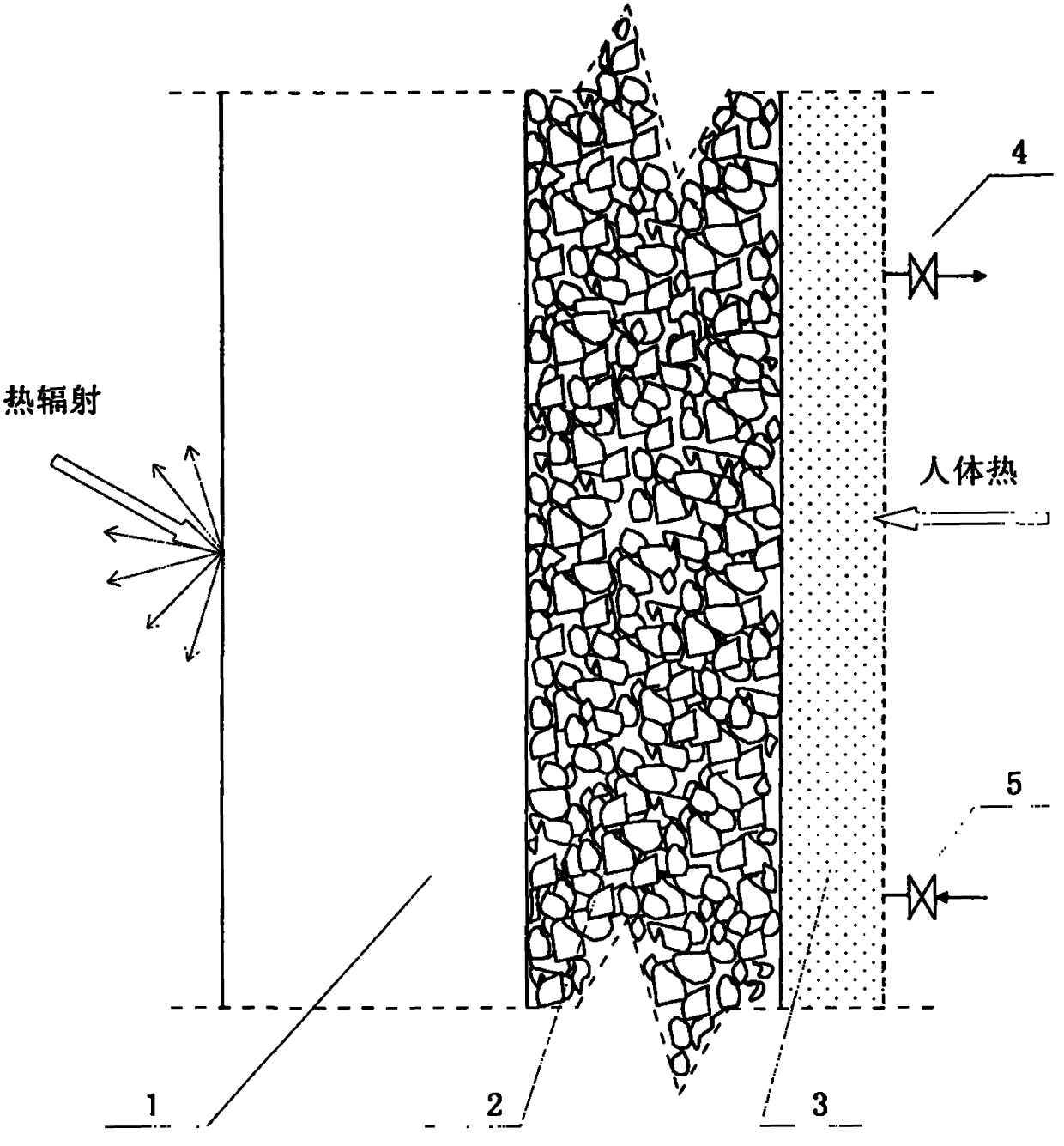 Cooling clothes for hot mine