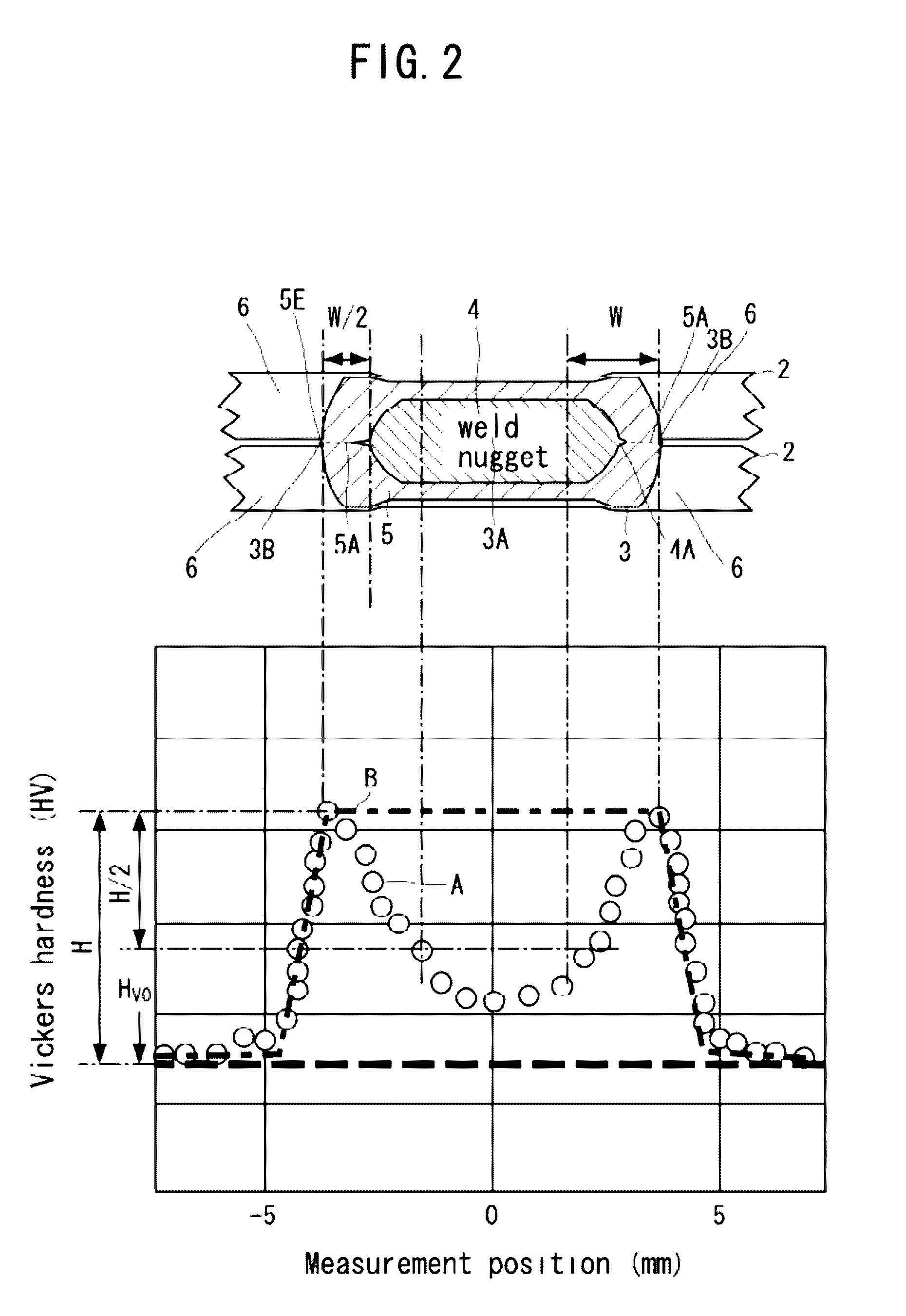 Welding structural part and welding method of the same