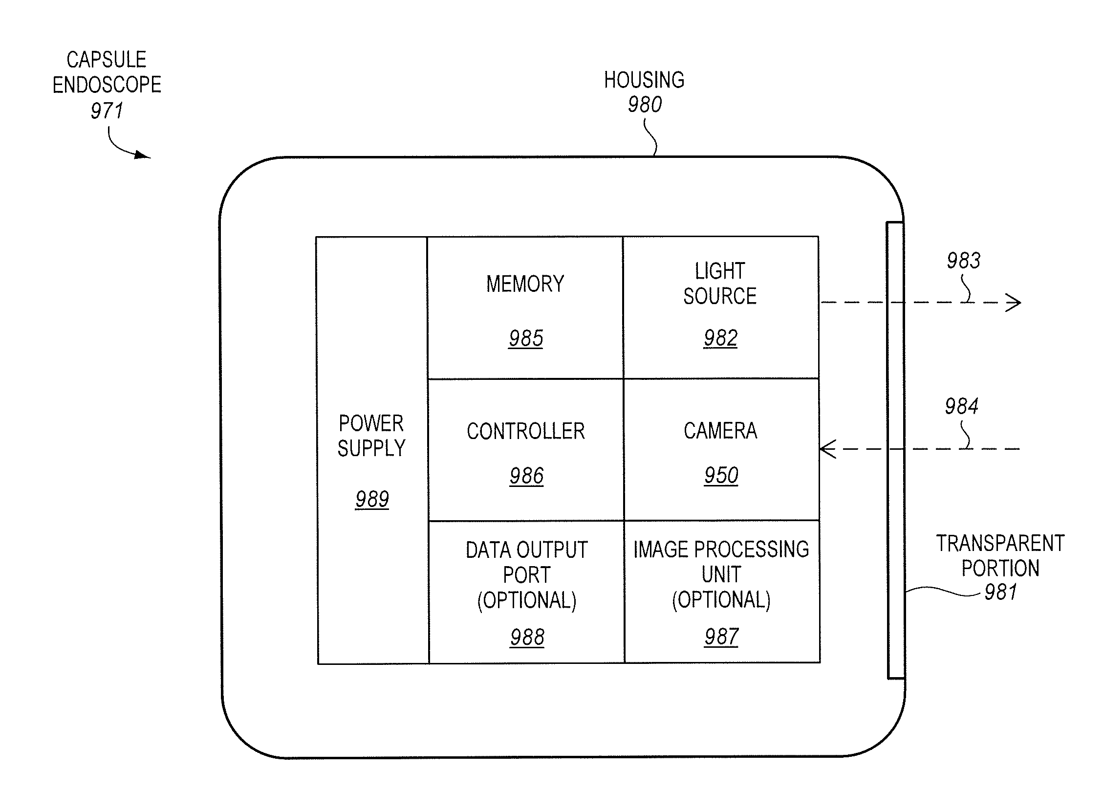 Miniature Wafer-Level Camera Modules