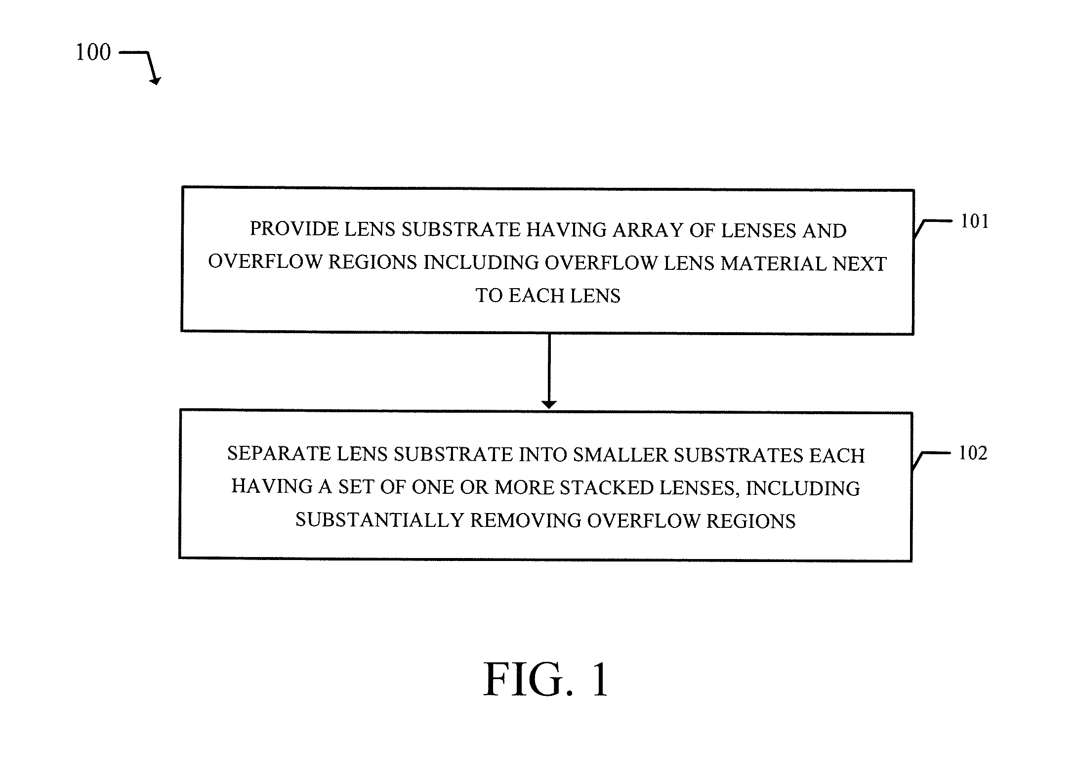 Miniature Wafer-Level Camera Modules