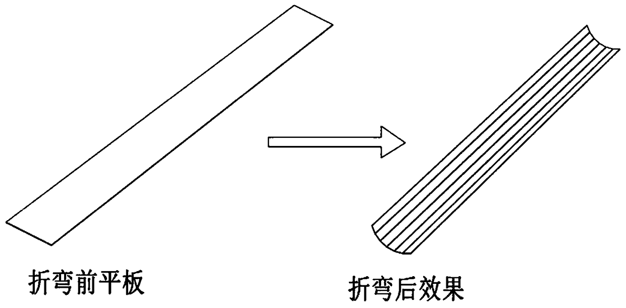 A polygonal wind power tower and its manufacturing method