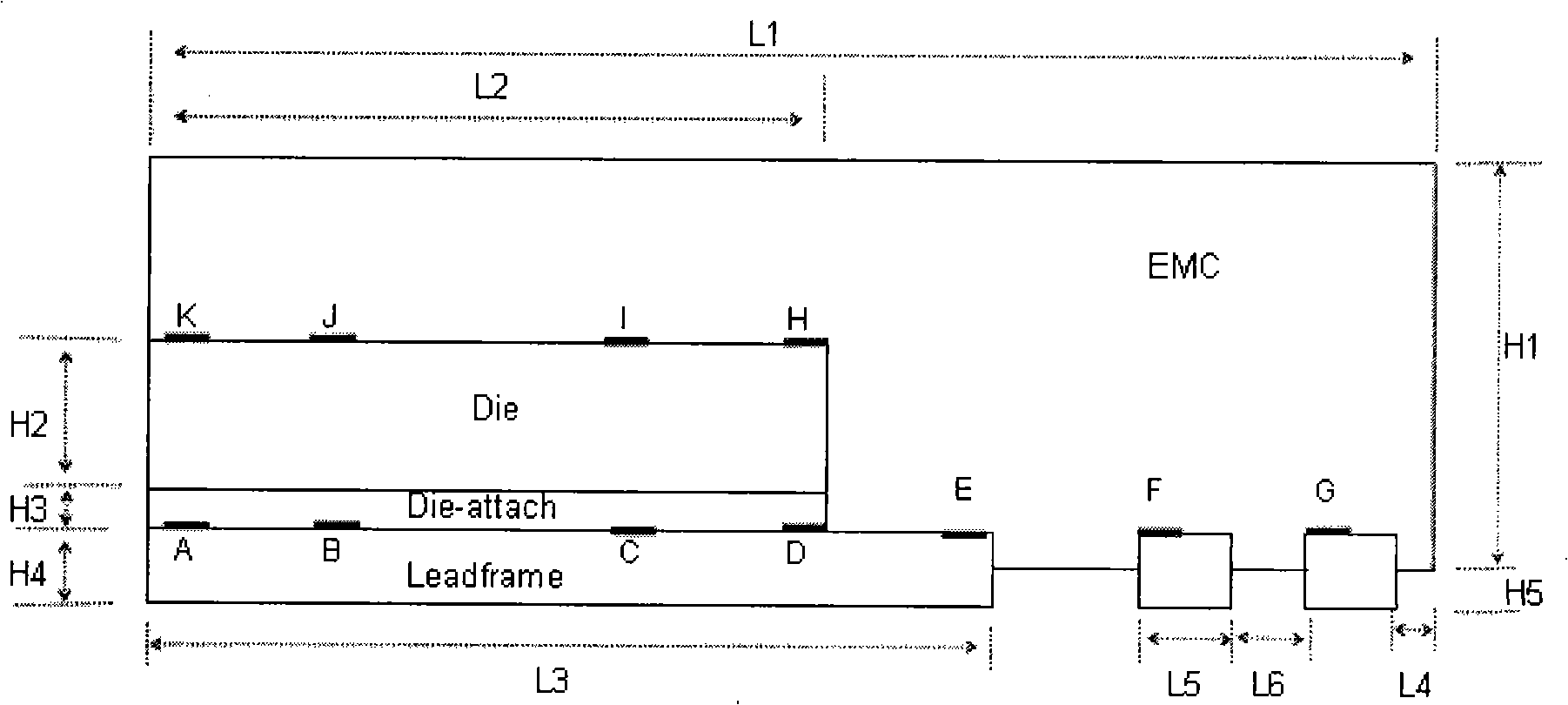 Optimization design method of micro-electron packaging device based on artificial neural network