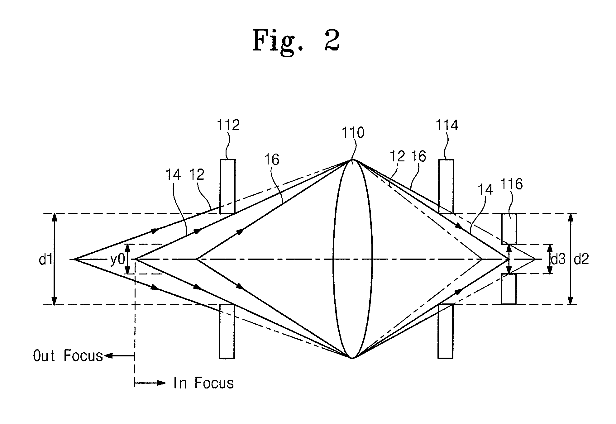 Optical apparatus