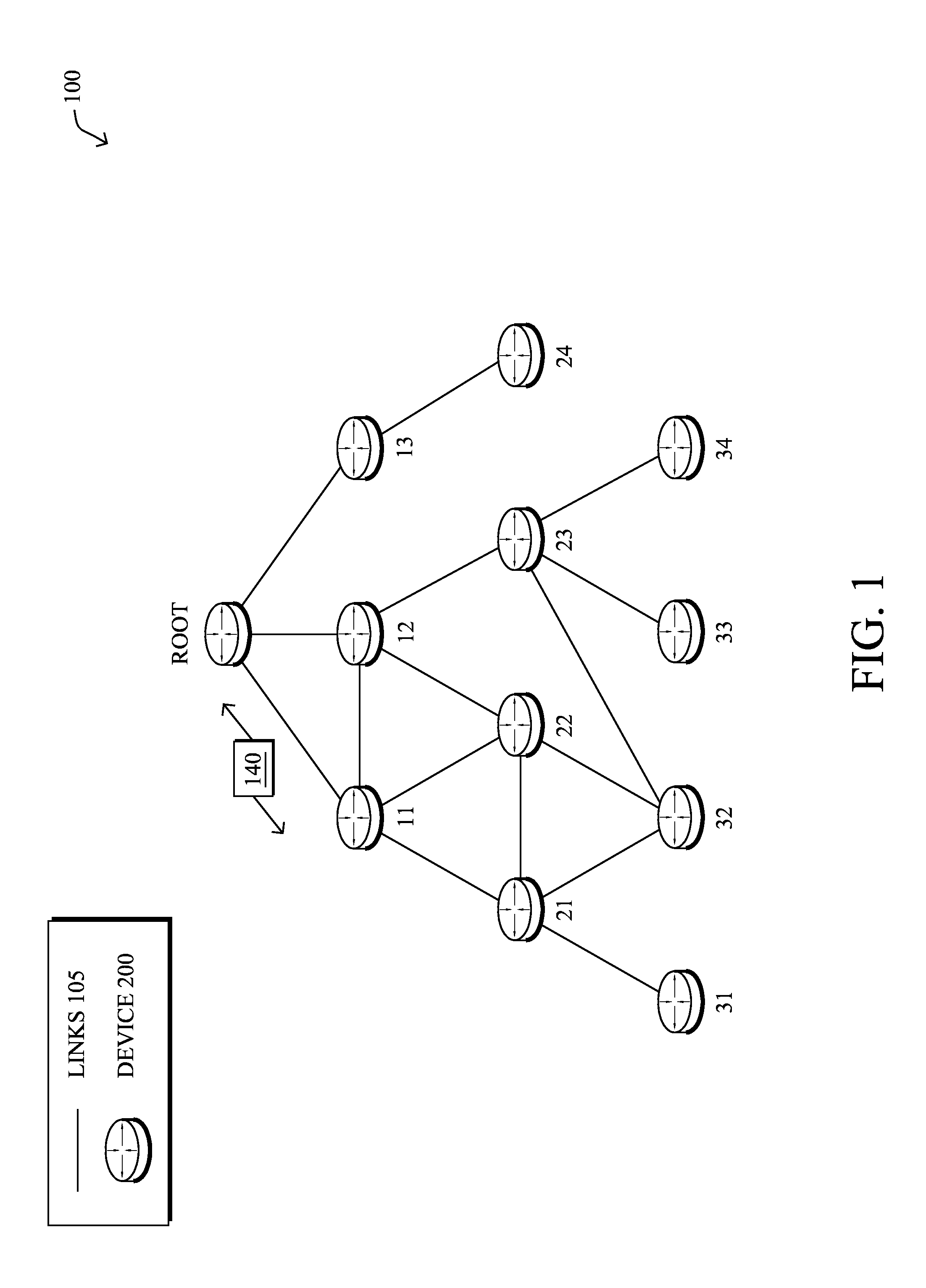 Fast-tracking approach for building routing topologies in fast-moving networks