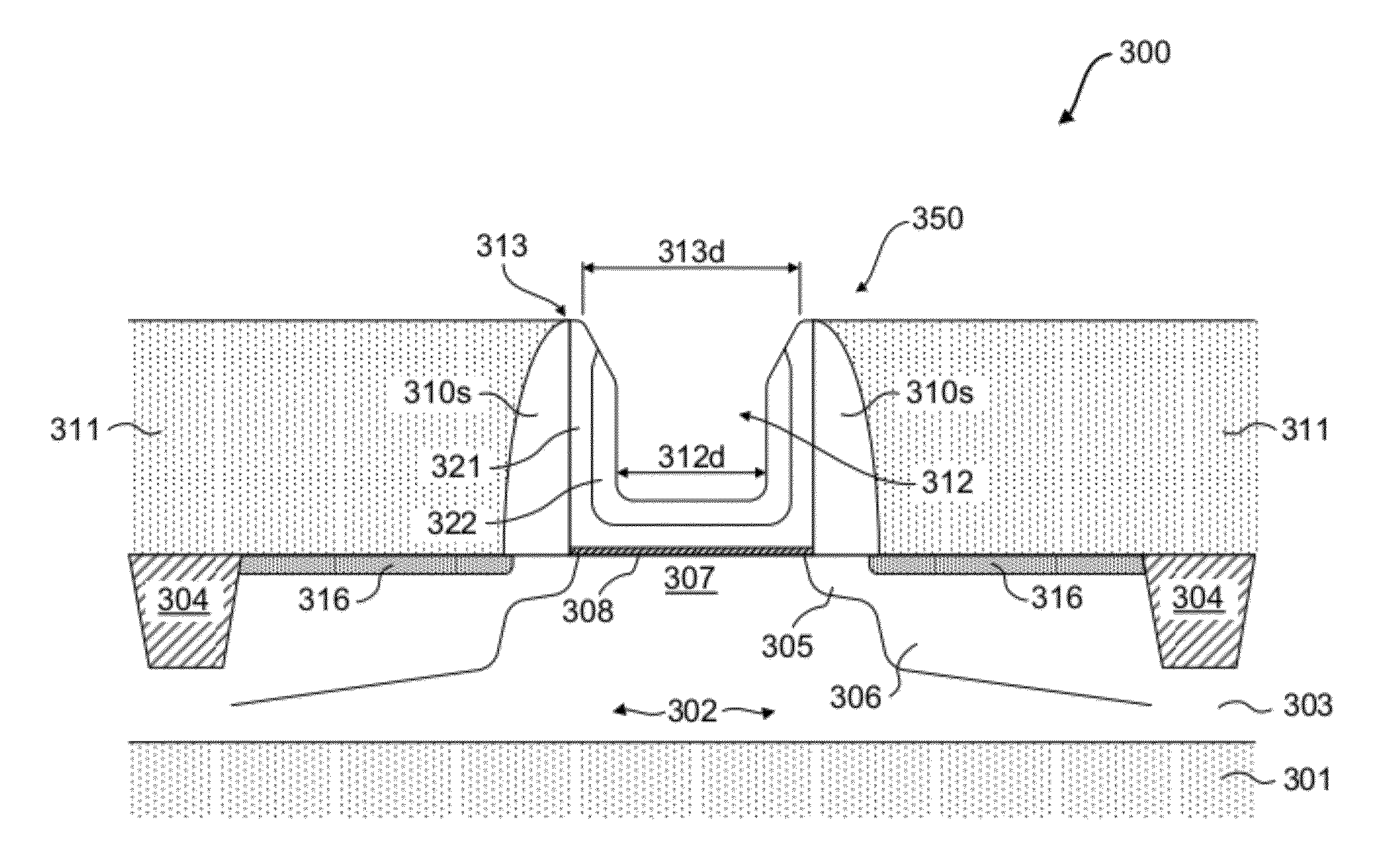 Filling Narrow Openings Using Ion Beam Etch