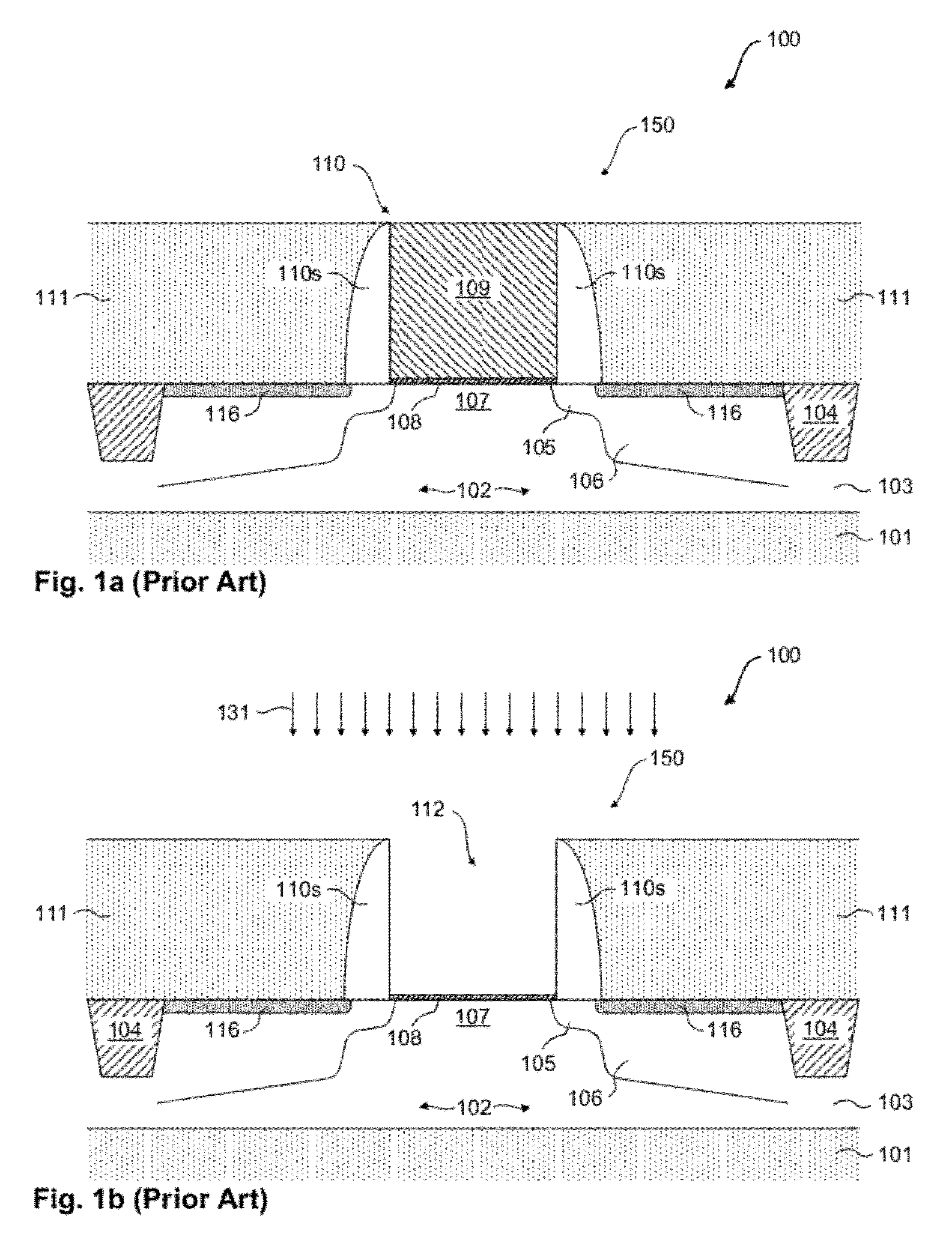 Filling Narrow Openings Using Ion Beam Etch