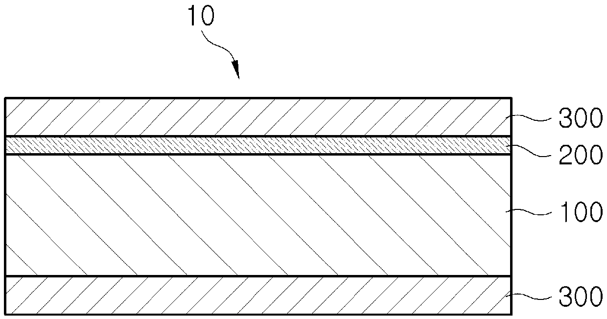 Optical filter and manufacturing method of optical filter