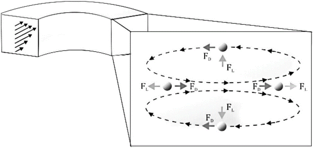 Micro-fluidic chip for single-cell isolation