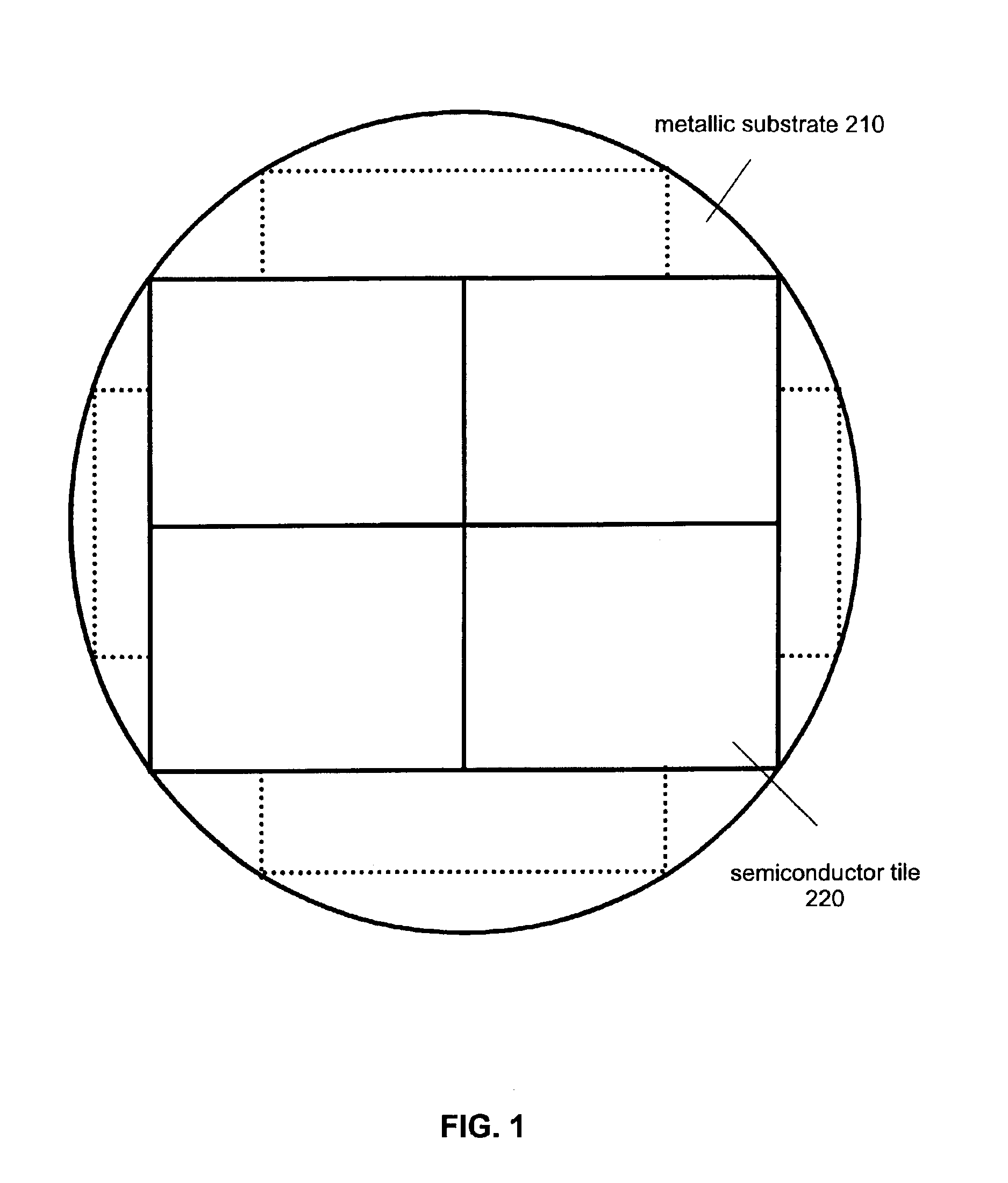 Method and resulting structure for manufacturing semiconductor substrates