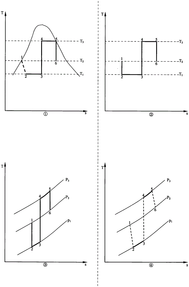 Open type both-way thermodynamic cycle and first-kind heat drive compression type heat pump