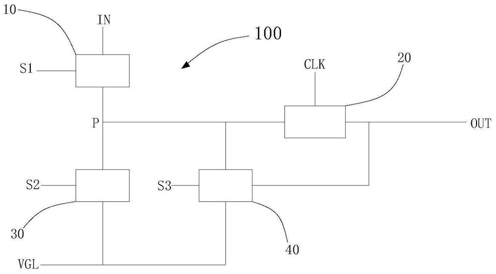 Shift register, gate drive circuit and display device