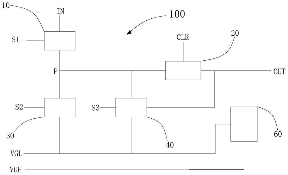 Shift register, gate drive circuit and display device