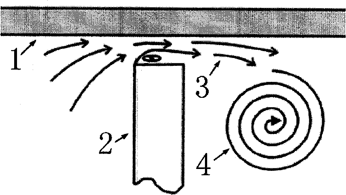 Method for controlling radial clearance leakage loss of turbomachine