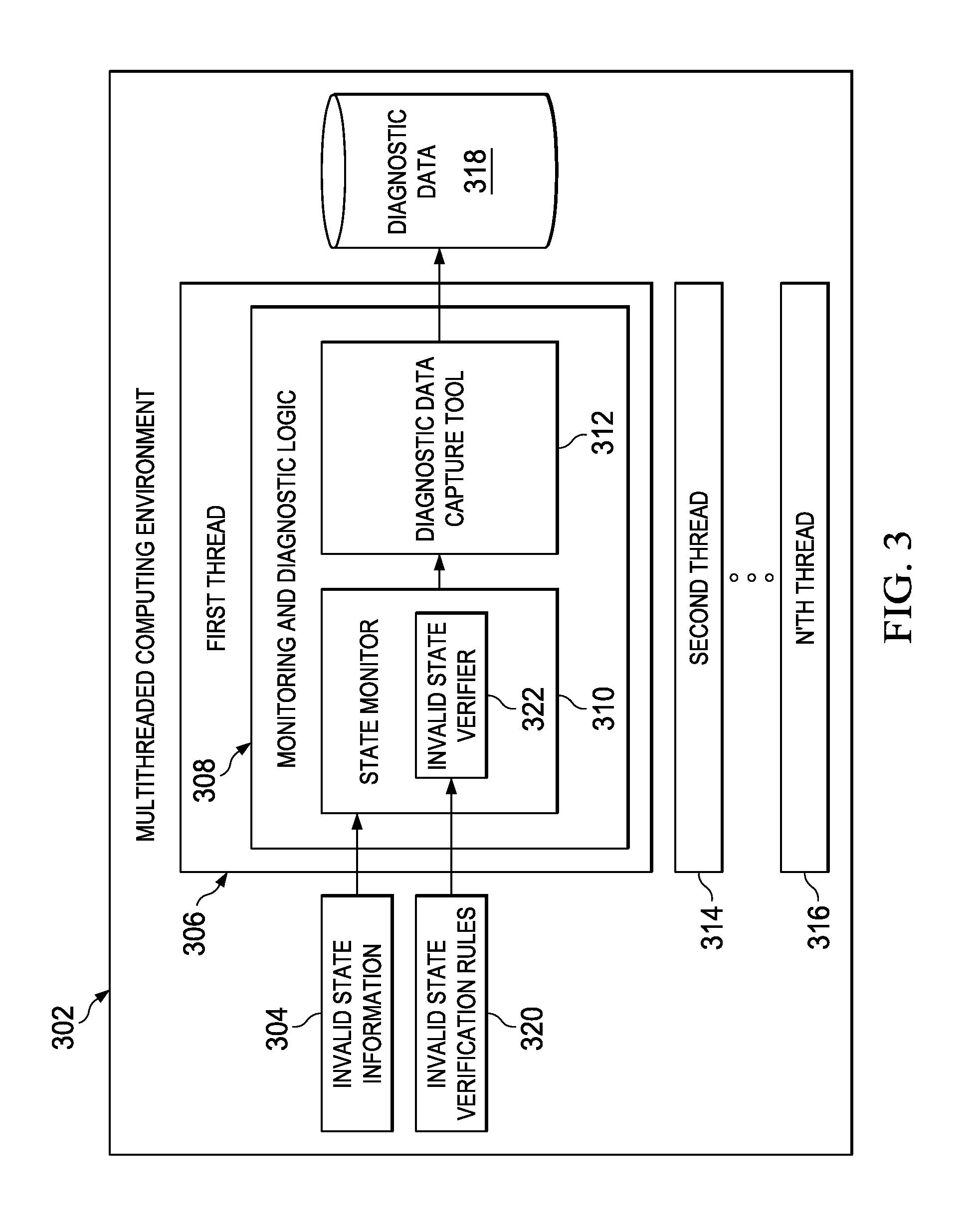 Diagnostic data capture in a computing environment