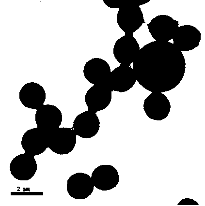 Stable thermally reversible discoloration core-shell polymer emulsion with hysteresis effect and preparation method thereof