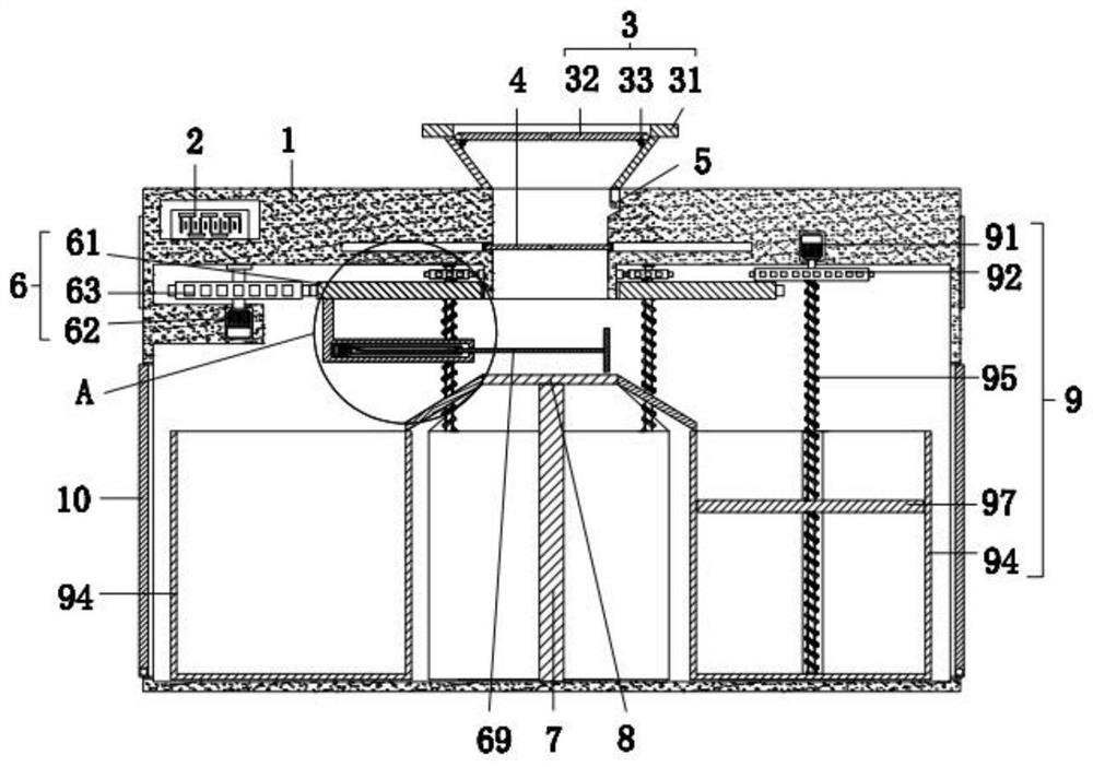 Induction type garbage classification device for urban communities