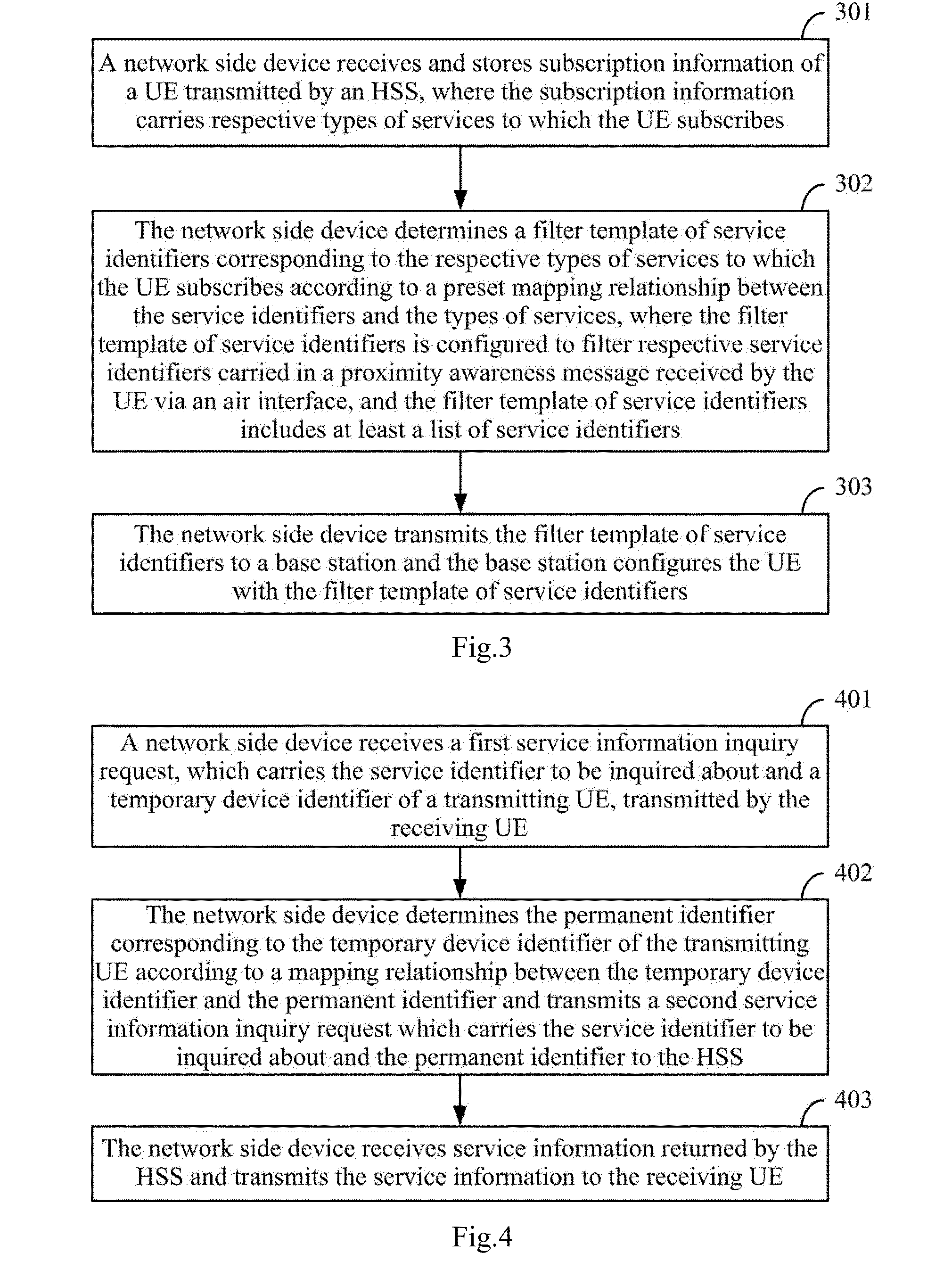 Ue configuration method, network side device and system for proximity awareness