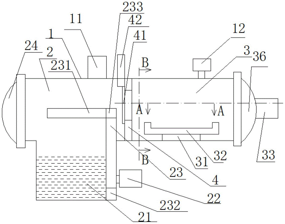 a vacuum furnace