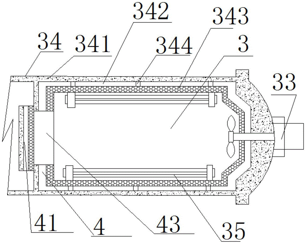 a vacuum furnace