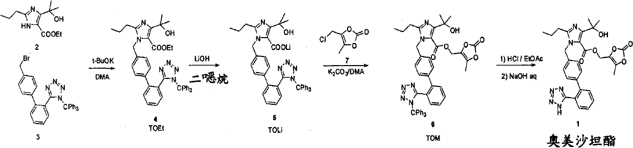 A process for the preparation of olmesartan medoxomil