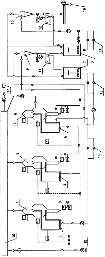 Balanced circulating mother liquor purification method based on evaporation salt making system