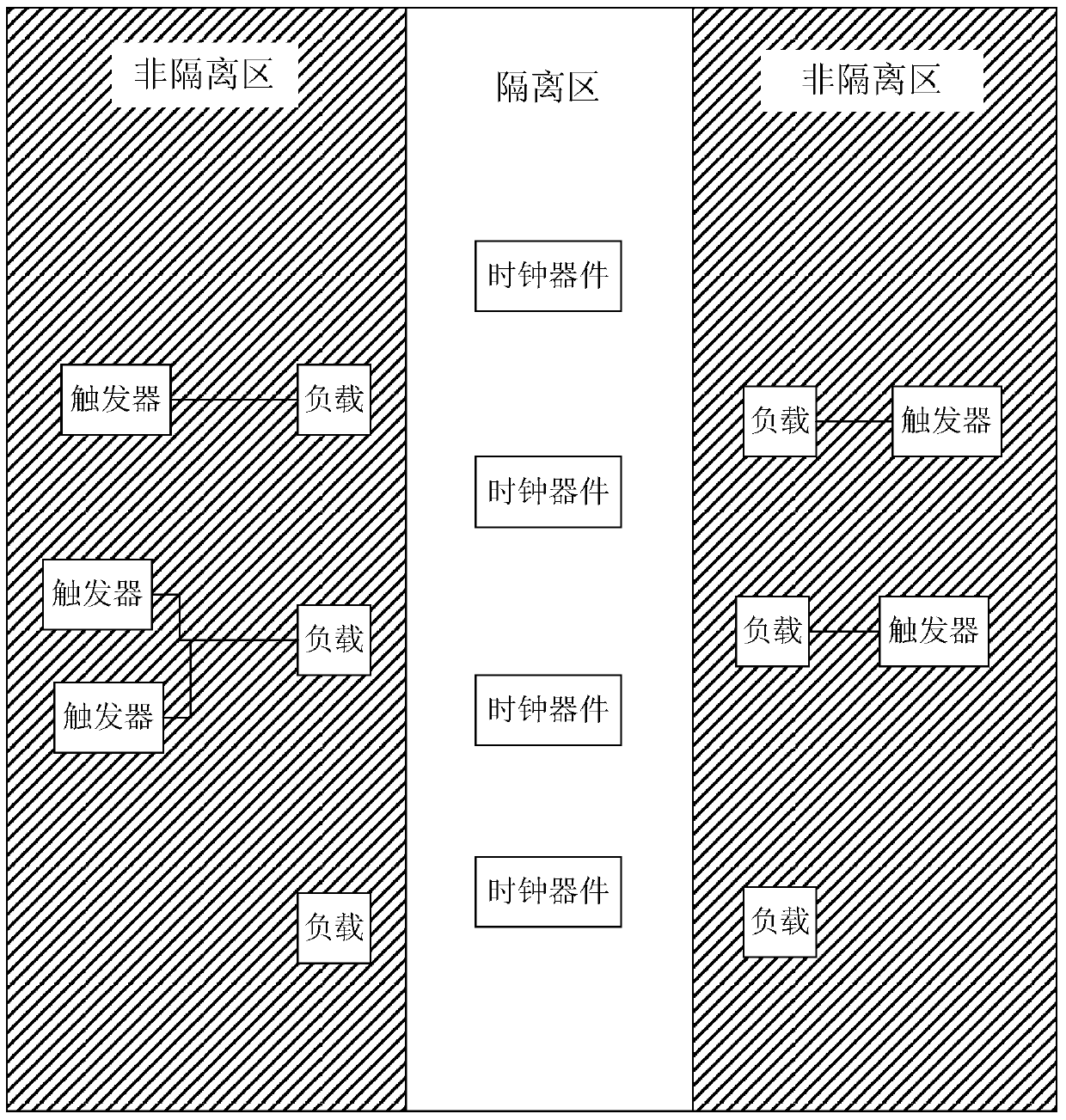 Clock system construction method, device and clock system