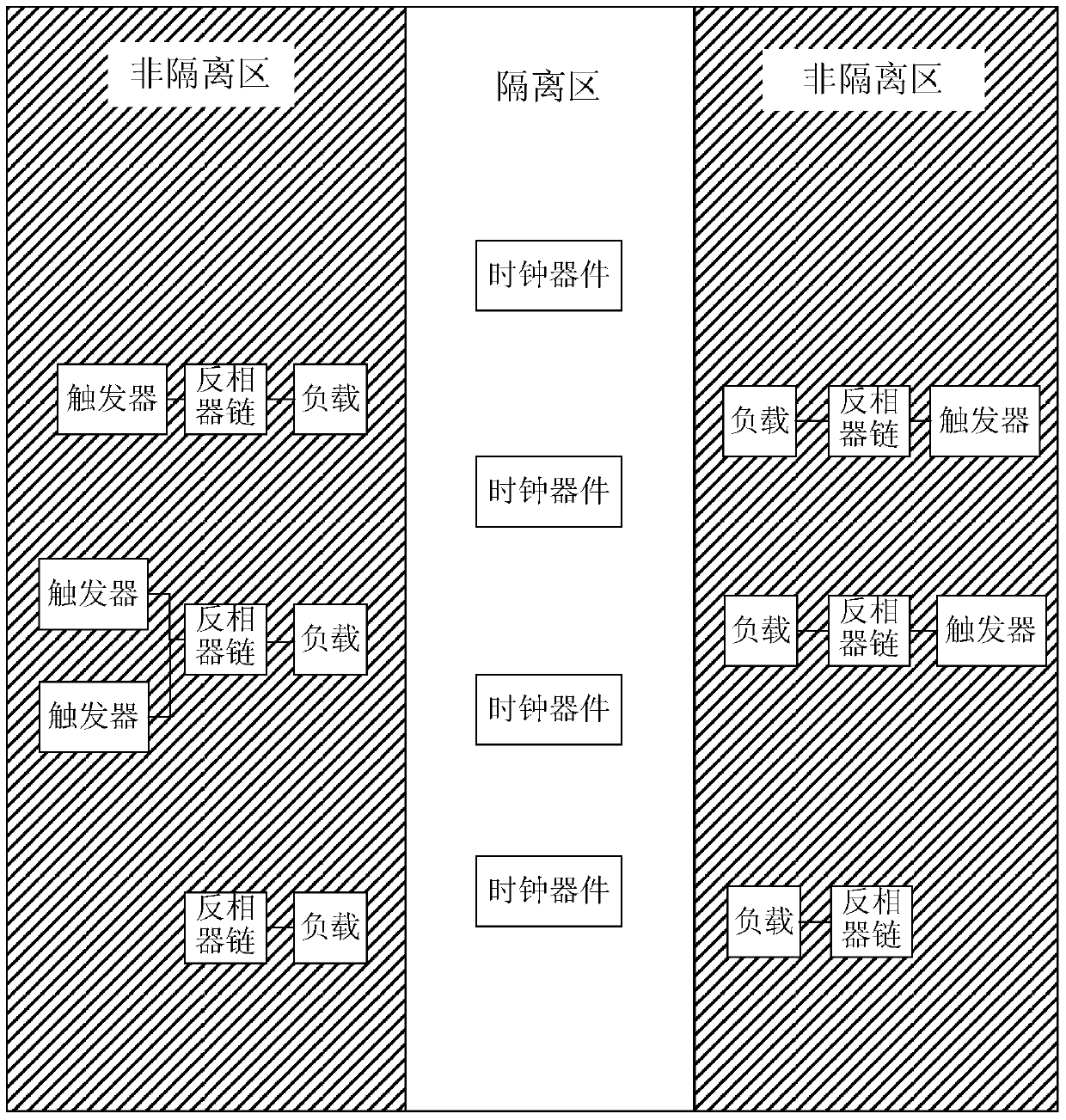 Clock system construction method, device and clock system