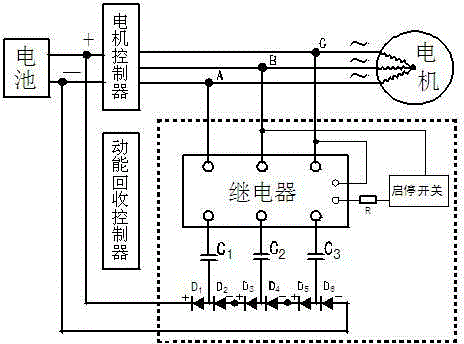 Kinetic energy recovery controller for electric vehicle