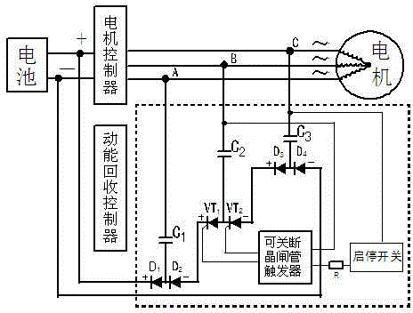 Kinetic energy recovery controller for electric vehicle