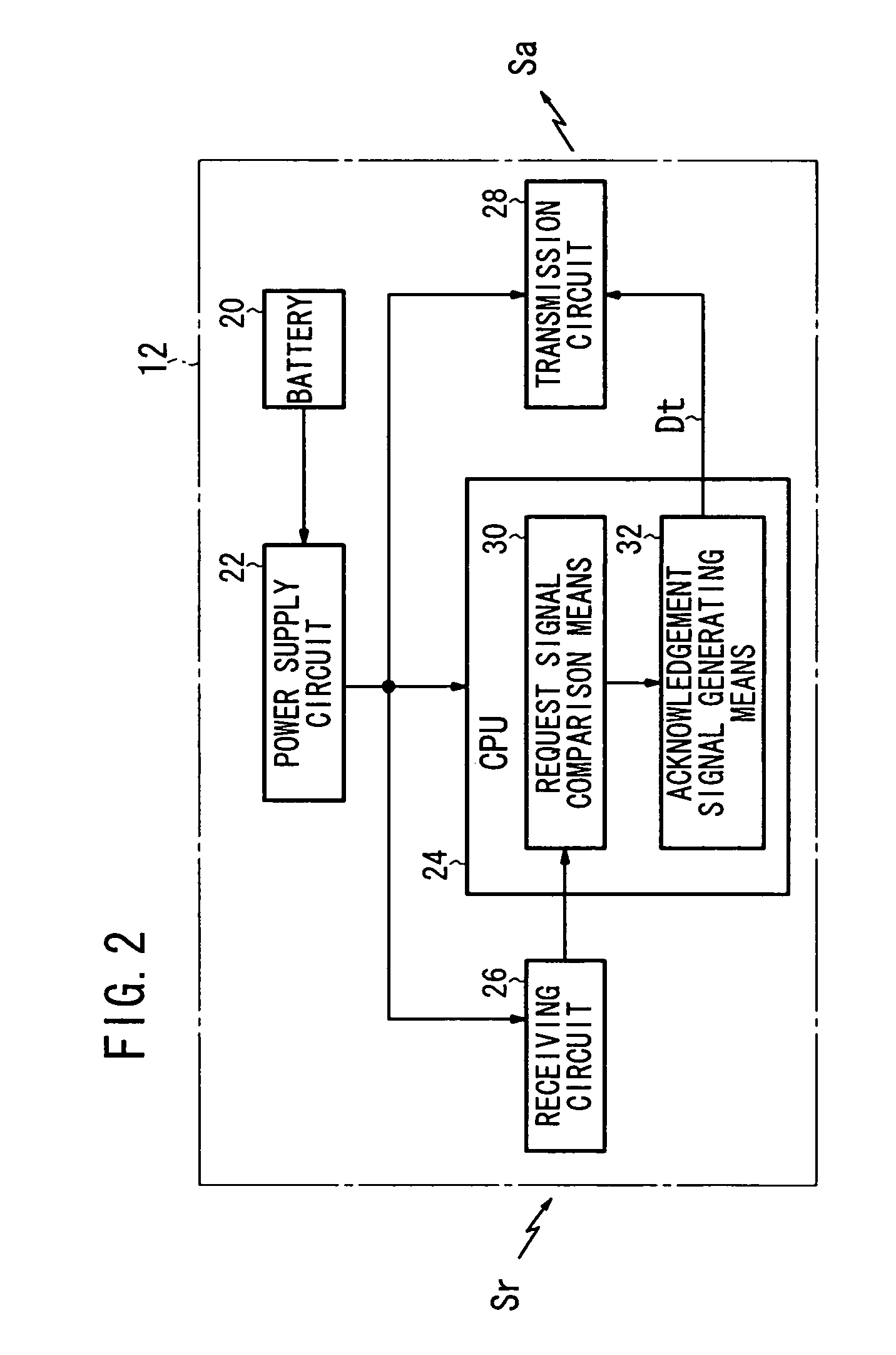 Vehicle electronic key system