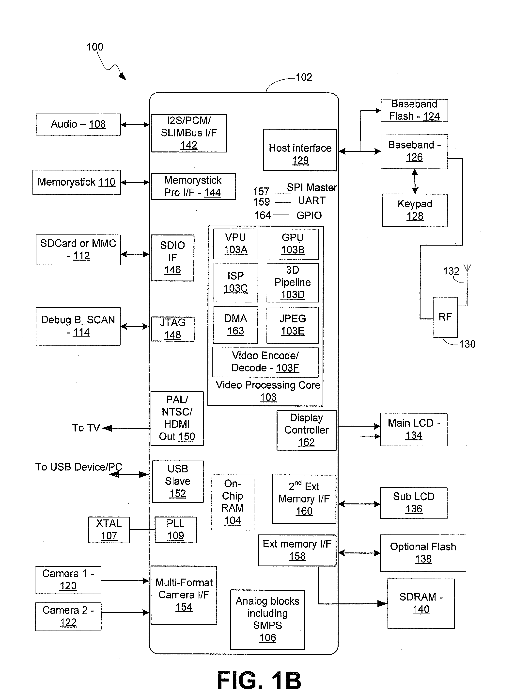 Method and System For Suspending Video Processor and Saving Processor State in SDRAM Utilizing a Core Processor