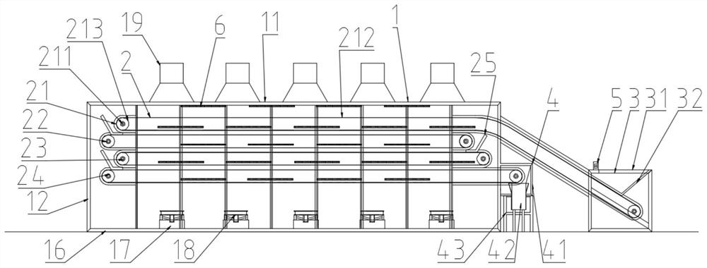 A planar far-infrared continuous sterilization dryer